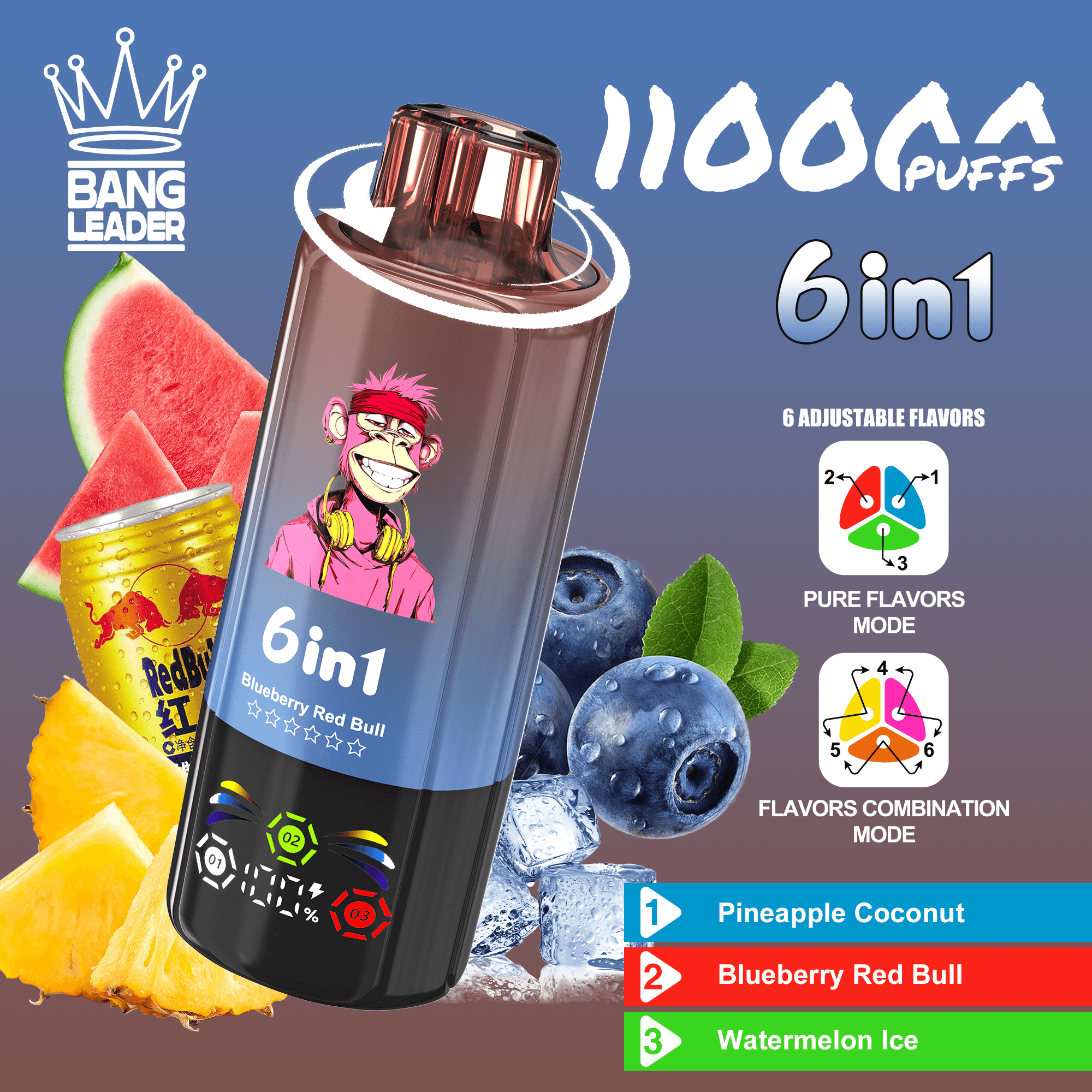 c92ea20a10109c24a6539555e621dee1c1a686d08ca0aa5f4f4006f394bcd2e6-1.png E-papieros BANG 110K (6 w 1) | Dostawa 1-2 dni robocze | Za pobraniem - obrazek 1